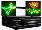 L828rgy 400Mw Rgy Professional Animation Laser Show System